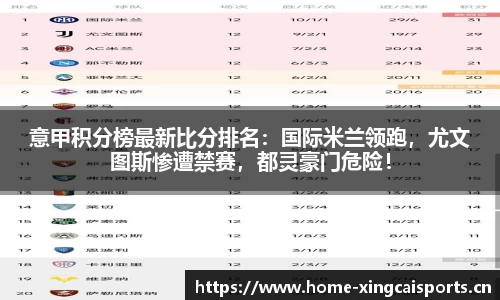 意甲积分榜最新比分排名：国际米兰领跑，尤文图斯惨遭禁赛，都灵豪门危险！