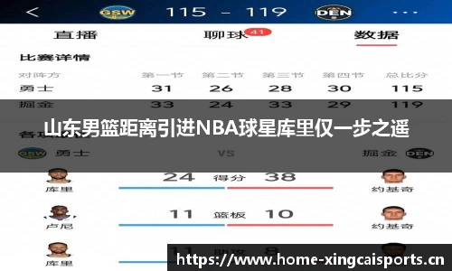 山东男篮距离引进NBA球星库里仅一步之遥