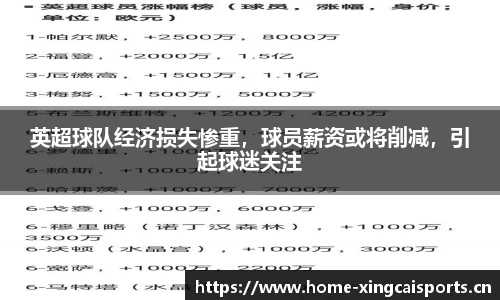 英超球队经济损失惨重，球员薪资或将削减，引起球迷关注