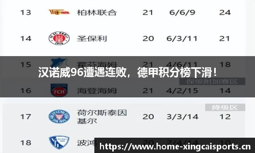汉诺威96遭遇连败，德甲积分榜下滑！