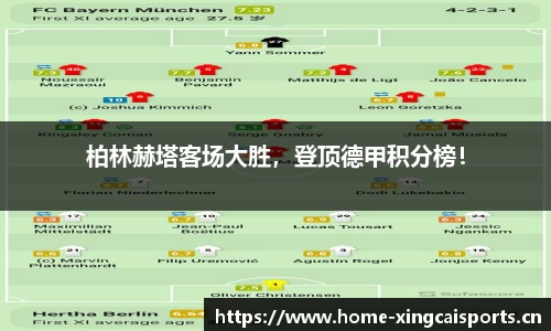 柏林赫塔客场大胜，登顶德甲积分榜！