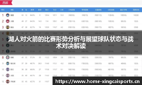 湖人对火箭的比赛形势分析与展望球队状态与战术对决解读